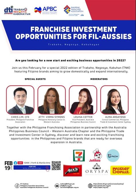 Franchising Opportunities in the Philippines.